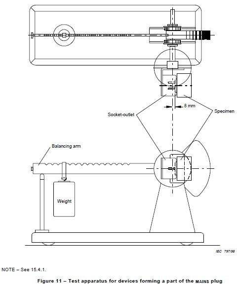 Torque Balance Plug Socket Tester SOB-1 IEC 60884 0-200mm Force Arm