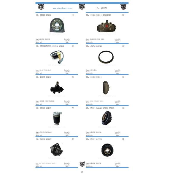 Japanese Truck Parts Gear Counter Shaft 32212-80g04 for Ud Qd32