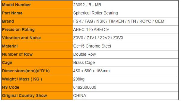 FAG Double Row Self - Aligning Roller Bearing 23092 - B - MB 460mm X 680mm X 163mm