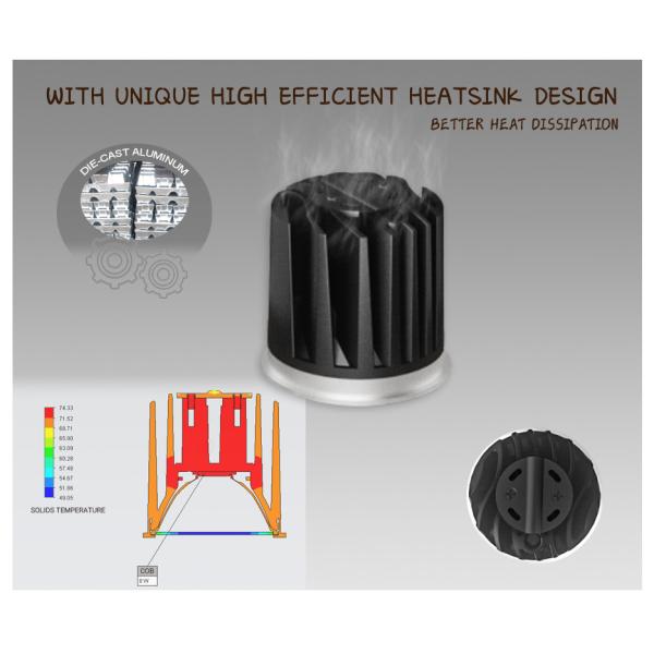 IP65/ IP20 MR16 Module Full Spectrum Commercial Lighting Efficient Heat Sink