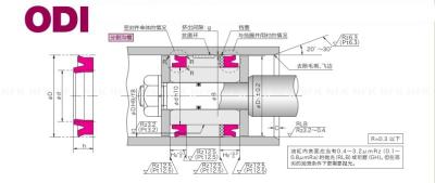 Japan ODI Hydraulic Oil Seals Pu Polyurethane Cylinder Oil Seals For Excavator