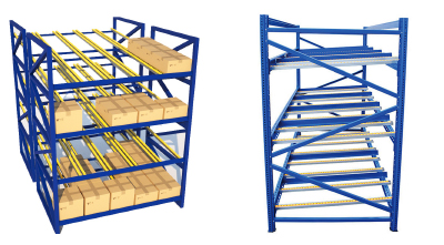 ACERACK Gravity Roller Racking , Flow Through Racking System For Warehouse Storage