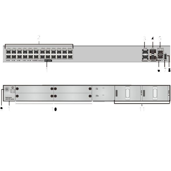 Netengine AR6710-L26T2X4 02354KAV Ar6700 Series 26*GE RJ45, 2*10GE(SFP+) Enterprise Access Router