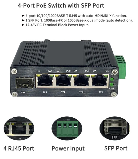 4 Port 1000M 802.3at PoE 1 Port 100M or 1000M SFP Ethernet Switch 12V to 48V