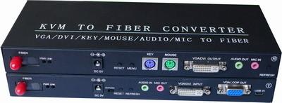 KVM To Fiber Converter,VGA/DVI signal with MIC,PS2 over fiber extender