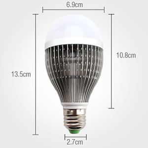 LED bulb