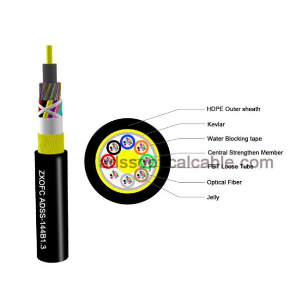 144 Core ADSS Optical Cable / External Aerial Cable Red White Blue Stripes 100m