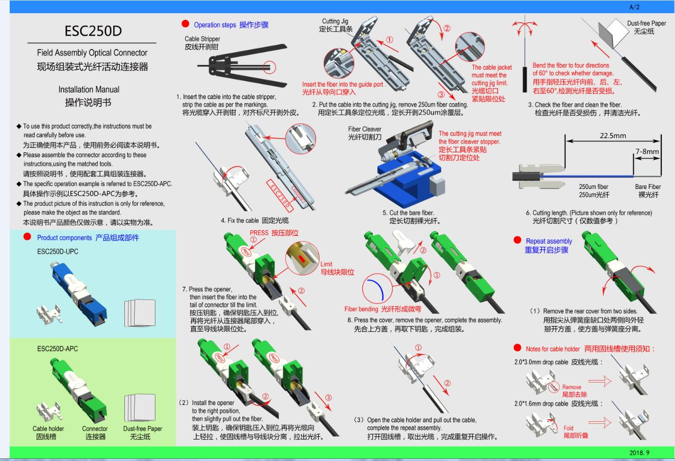 Отсутствие впрыскивая соединителей оптического волокна OEM ESC250D быстрых