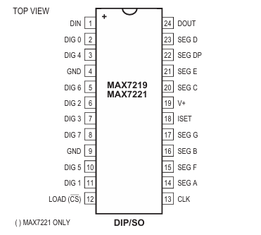 MAX7221EWG+T 8-Digit LED Display Driver with SPI Interface 10MHz Serial Data Rate 2.7V-5.5V Operation Individual LED Control and 24-Pin Wide SOIC Package