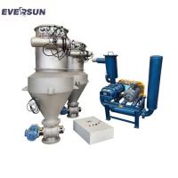 Systèmes de convoyeur continus de alimentation automatiques de vide pour la poudre de particules