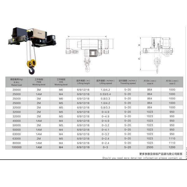 Двойная электрическая лебедка 2~100T луча