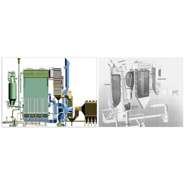 Carbon Kiln Waste Heat Steam Generator , Chemical Industrial Heat Recovery Systems