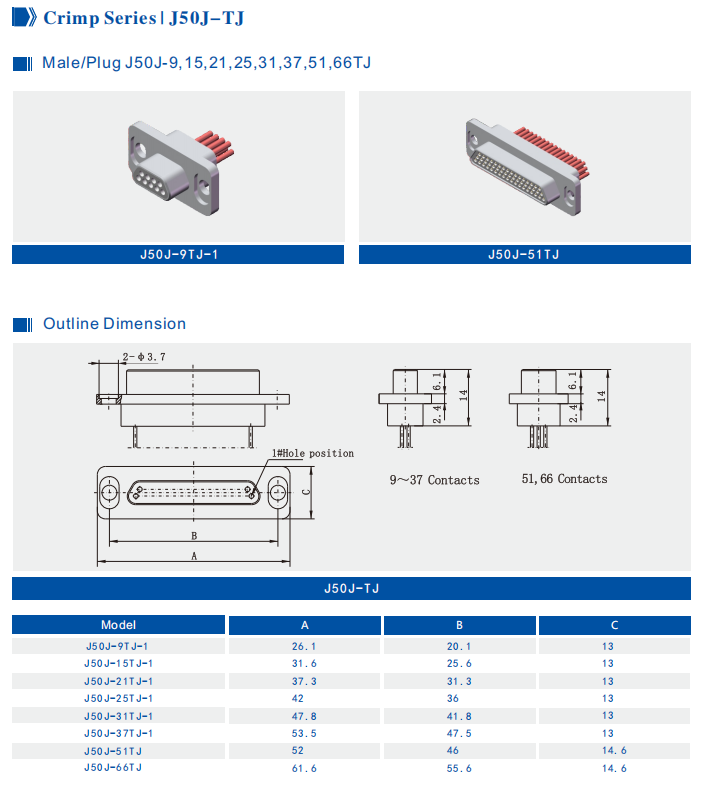 Micro Rectangle MDM D Sub 9 Pins Connector Hermetic Sockets
