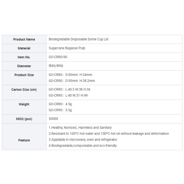 Bio Sugarcane Bagasse Cups