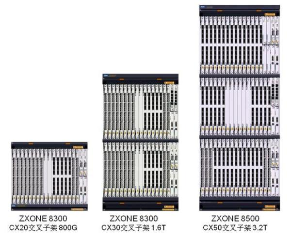 ZTE TS4 DWDM ZXONE 8500 N2M2TS4(LR10,Fbt3,PM QPSK)