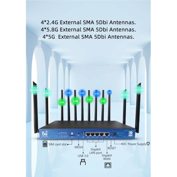 3600Mbps s IPQ8072A Chipset 4G 5G Wifi 6 Gigabit Ports Dual Band 802.11AX Wireless Router