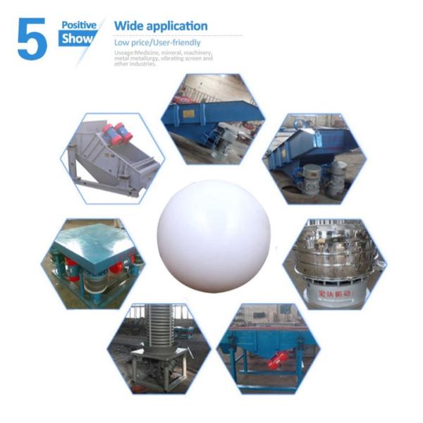 Шарик 30ММ медной трубки резиновый оживленный 35ММ для металлургии металла противовибрационного щита