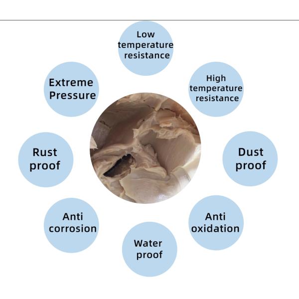 Industrial Lubricant Polyurea-Based Grease with High Viscosity Base Oil at Good