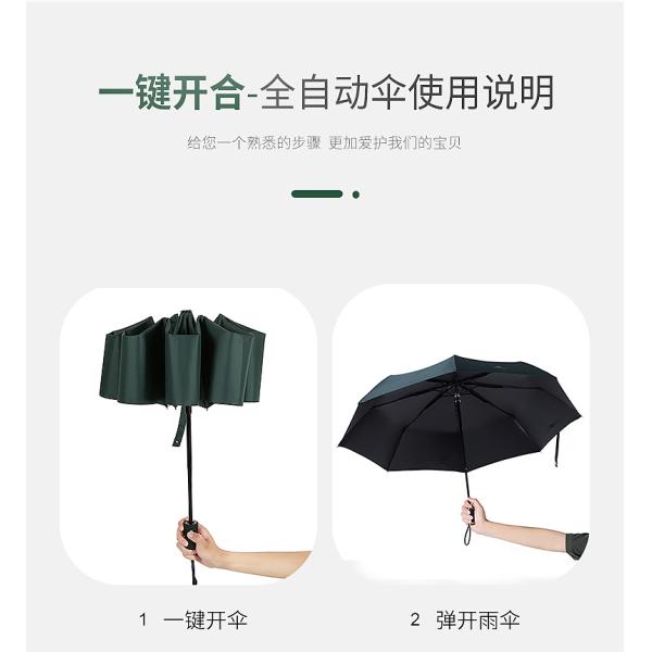 190T Pongee Fabric Customized Logo Printed Strong Frame Automatic Windproof Umbrella