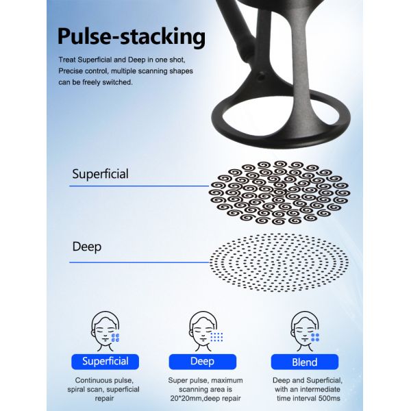 Pulse Stacking Technology 4 Working Heads Anti Aging 10600nm Fracational Co2 Laser Machine