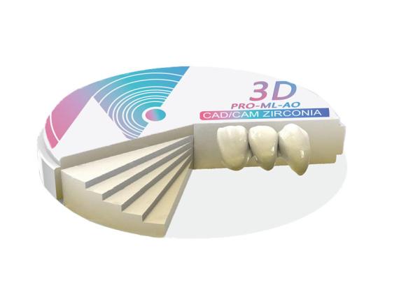 Dental Zirconia Disc 3D-Pro-ML-A0 800-1200MPa Strength & 5.0-6.5 MPa·m¹/² Toughness