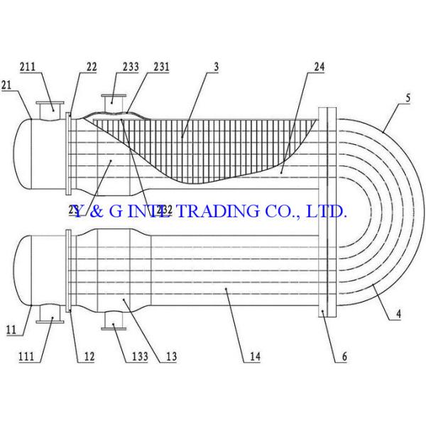 Stainless / Carbon Steel / Copper U Bend Tube With Annealed And Pickling Surface