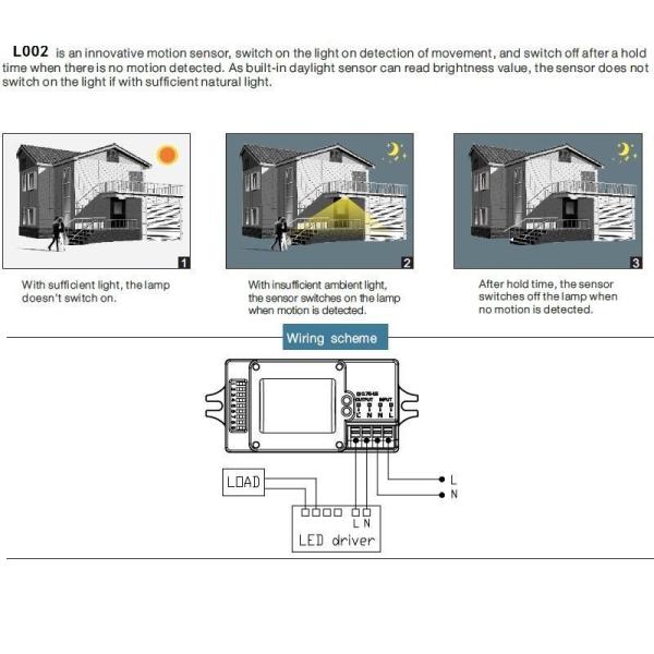 Induction Microwave Radar Sensor AC 120 ~ 277V 50Hz 5.8GHz Body Motion HF Detector Light Switch