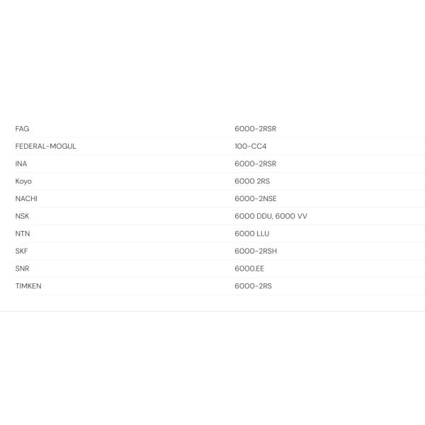 Deep Groove Ball Bearing 6000 2RS,Single Row Deep Groove Ball Bearing 6000 2RS