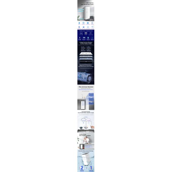 Smart Under Sink RO System Compact 600GPD With Side Panel 4 Stage Filtration