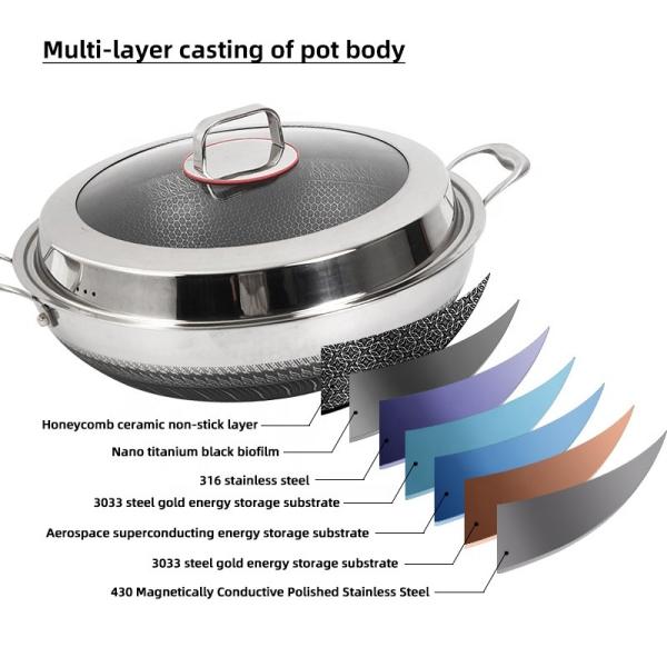 High Capacity Kitchen Wok Pan 18 / 10 Stainless Steel  Non Stick