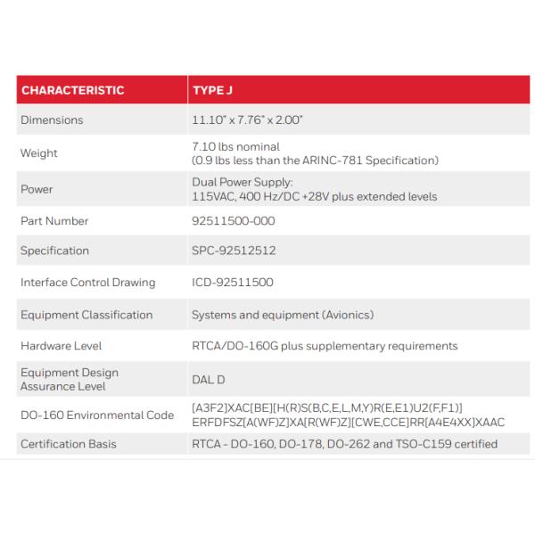 Type J F DLNA Avionics And Electronics 1242-A-0006 DLNA Airplay Dlna Receiver