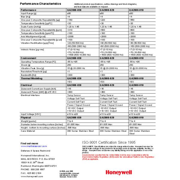 Honeywell QA2000-030 датчик ускорителя, аэрокосмические приложения