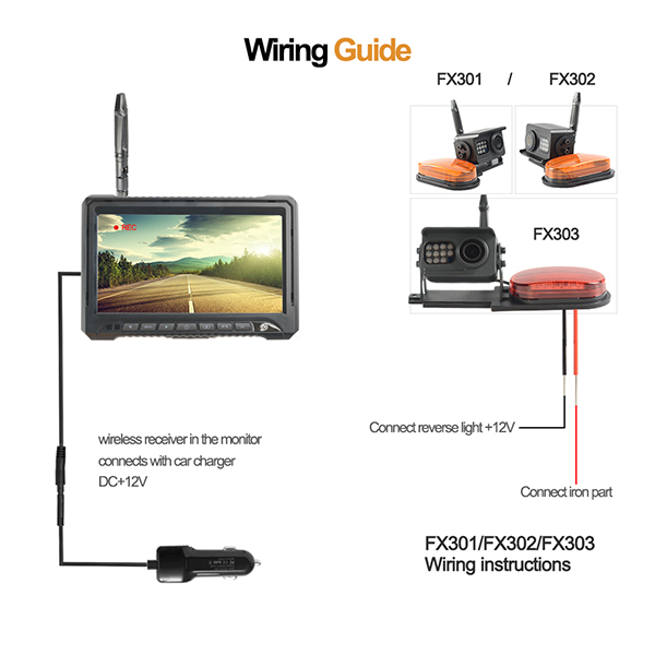 Wireless Rearview DVR Reverse Camera Black Color 4 Cameras System