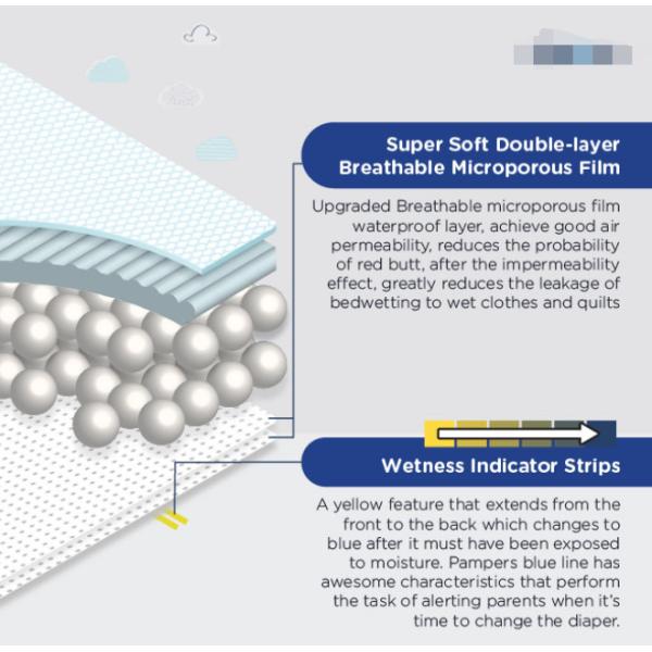Super absorbing performance Original Brand baby diapers disposable nappies diaper baby diapers