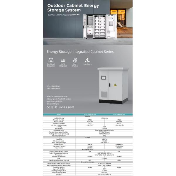 Класс защиты IP54 Система хранения энергии батареи с воздушным охлаждением для наружного использования вне сети