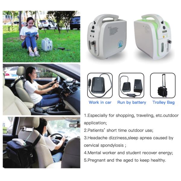 Концентратор кислорода скорой помощи головной боли 85W 5LPM медицинский