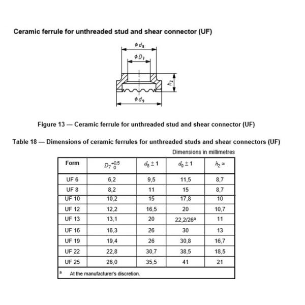 M10 Stud Welding Ceramic Ferrule UF Ceramic Nozzle For Tig , Temperature Resistance