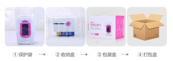 DC 3V Spo2 Portable Finger Pulse Oximeter , OLED Display Pulse Oximeter