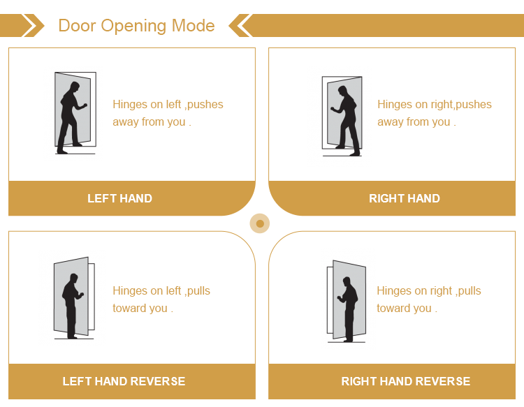 Modern Soundproof Fire Rated Bedroom Doors With Polymer Core