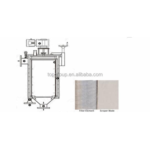 Self Cleaning Strainer Filter for 380V AC Facility Supply 316L Filter Element Included