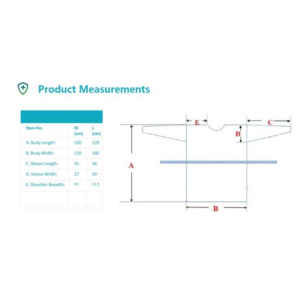 Голубой устранимый ППЭ одевает средства индивидуальной защиты в медицинском поле