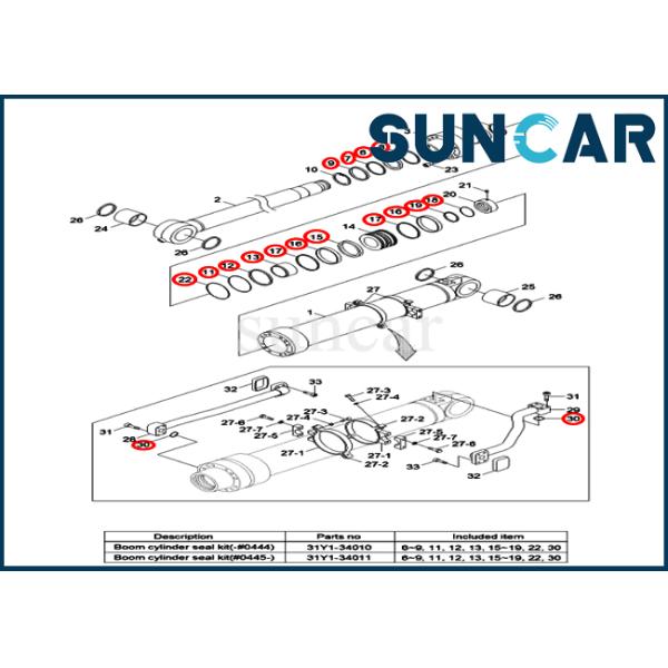 Service Kits 31Y1-34010 31Y134010 Bucket Cylinder Seal Kit For R360LC-9 R430LC-9 Hyundai Excavator