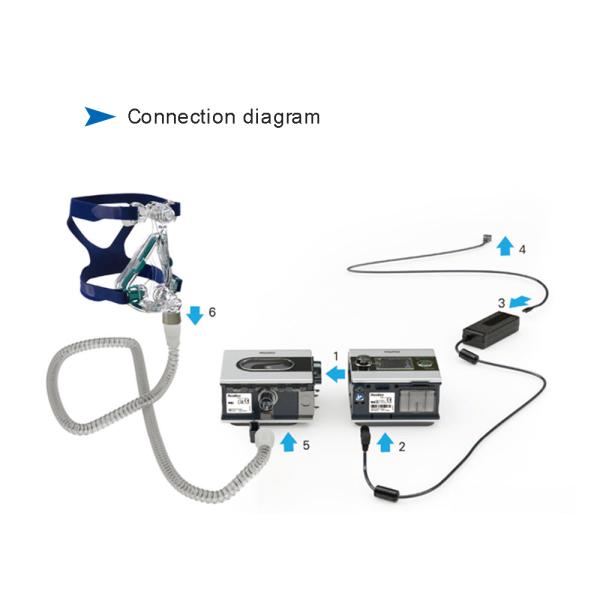Breathing Apparatus Icu Portable Medical Ventilator Machine For Hospital