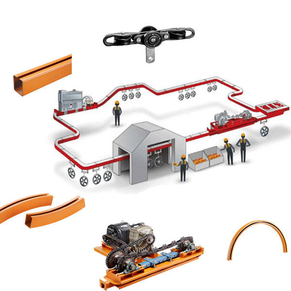 Electric Roller Coating Line 5KW Power 380V For Automotive Coating