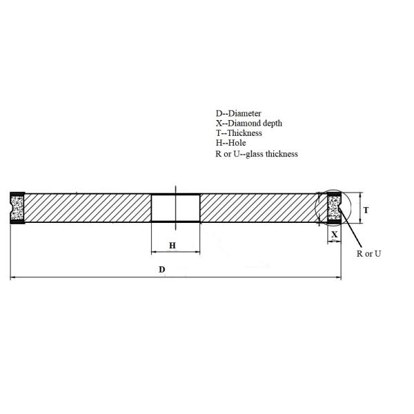 ISO 1F1 Lien métallique 8 pouces roue de meulage en aluminium