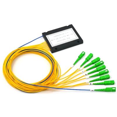 Os ABS óticos do módulo do divisor do PLC encaixotam o tamanho pequeno da gestão do poder