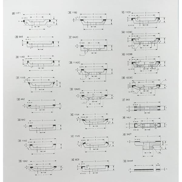 Resin Diamond and CBN Grinding Wheels for Solar Photovoltaic Industry Long-Lasting