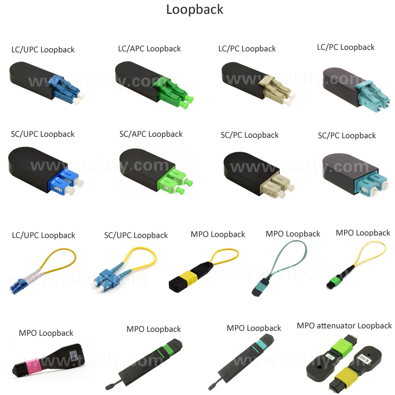 Тип кабель MTP мужской волокна Loopback G657A1 элиты однорежимный