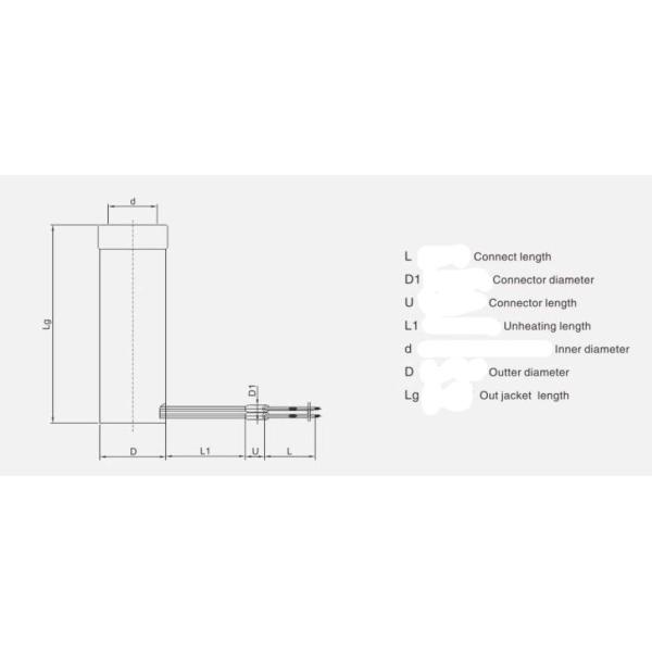 Armored stainless steel heating coil With Type J Thermocouple , 230V 500W