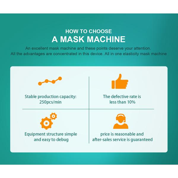 Full Automatic Nonwoven Fabric Ear Tape Face Mask Machine for Disposable Elastic Masks